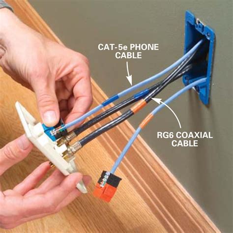 how to put cable in a box